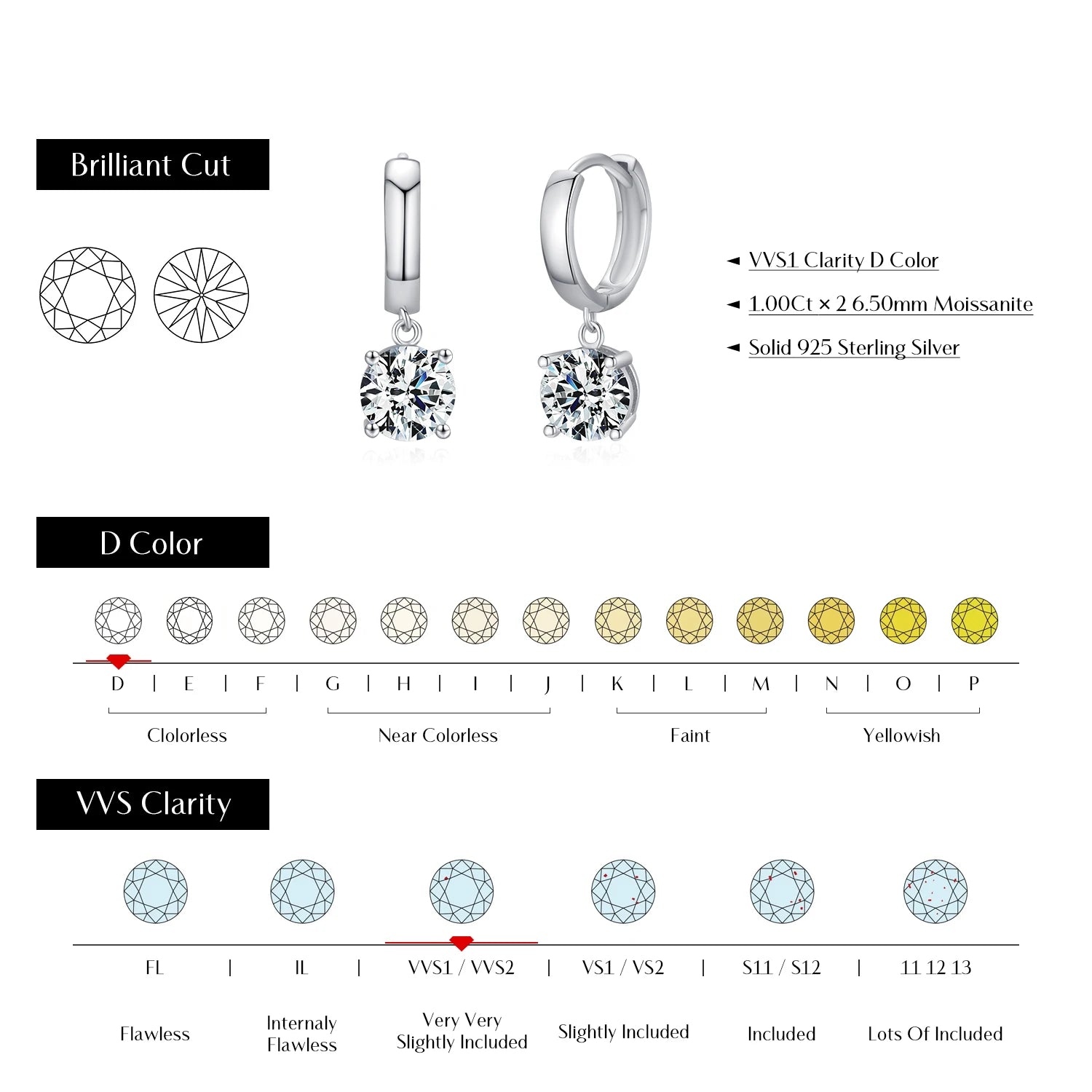 Color Moissanite Hoop Earrings